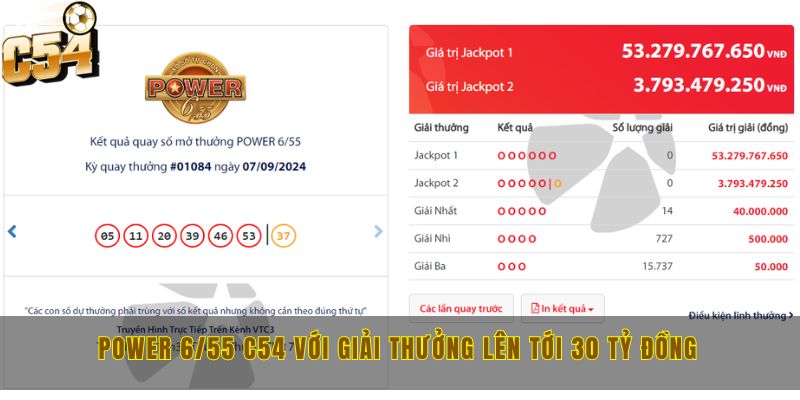 Power 6/55 C54 thu hút người chơi với giải thưởng lên tới 30 tỷ đồng