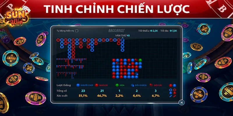 Giải mã các thành phần trong bảng lịch sử Baccarat Sunwin