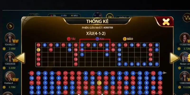 Bí Quyết 1: Xây Dựng Nền Tảng Tâm Lý Vững Chãi Trước Phiên